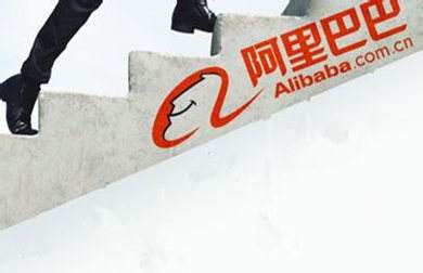 阿里国际站运营