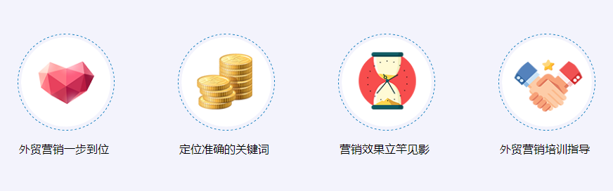 外贸推广