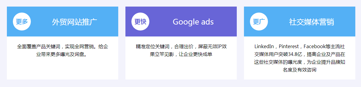 外贸推广