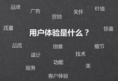 外贸推广