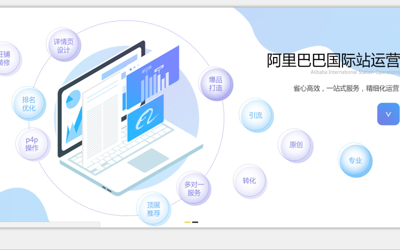 阿里国际站运营
