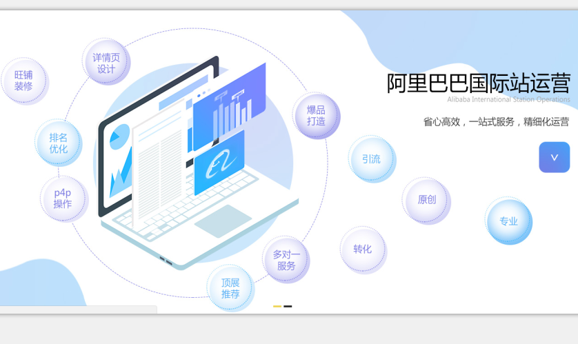 阿里国际站装修