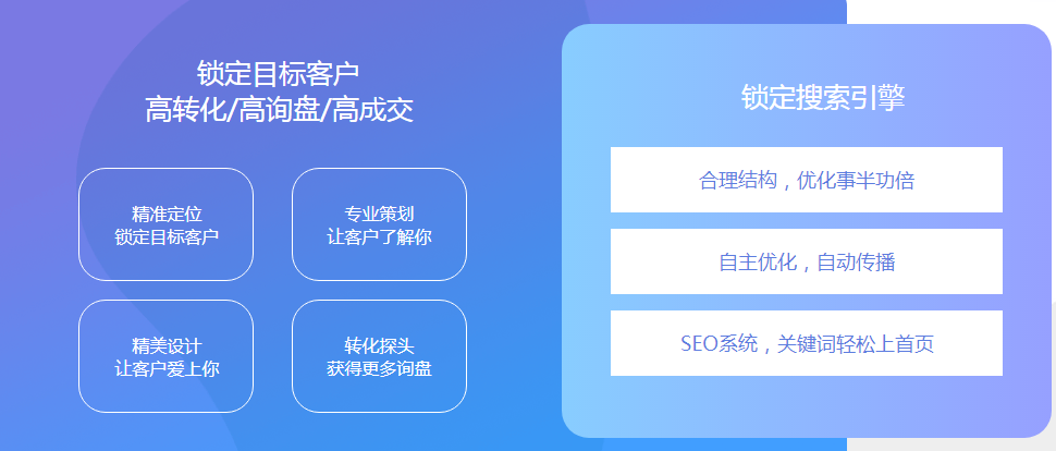 外贸建站
