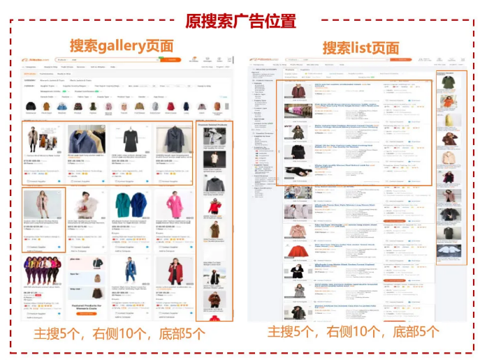 阿里巴巴国际站p4p调整
