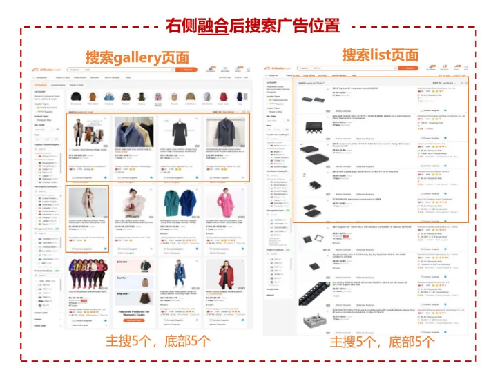 阿里巴巴国际站运营