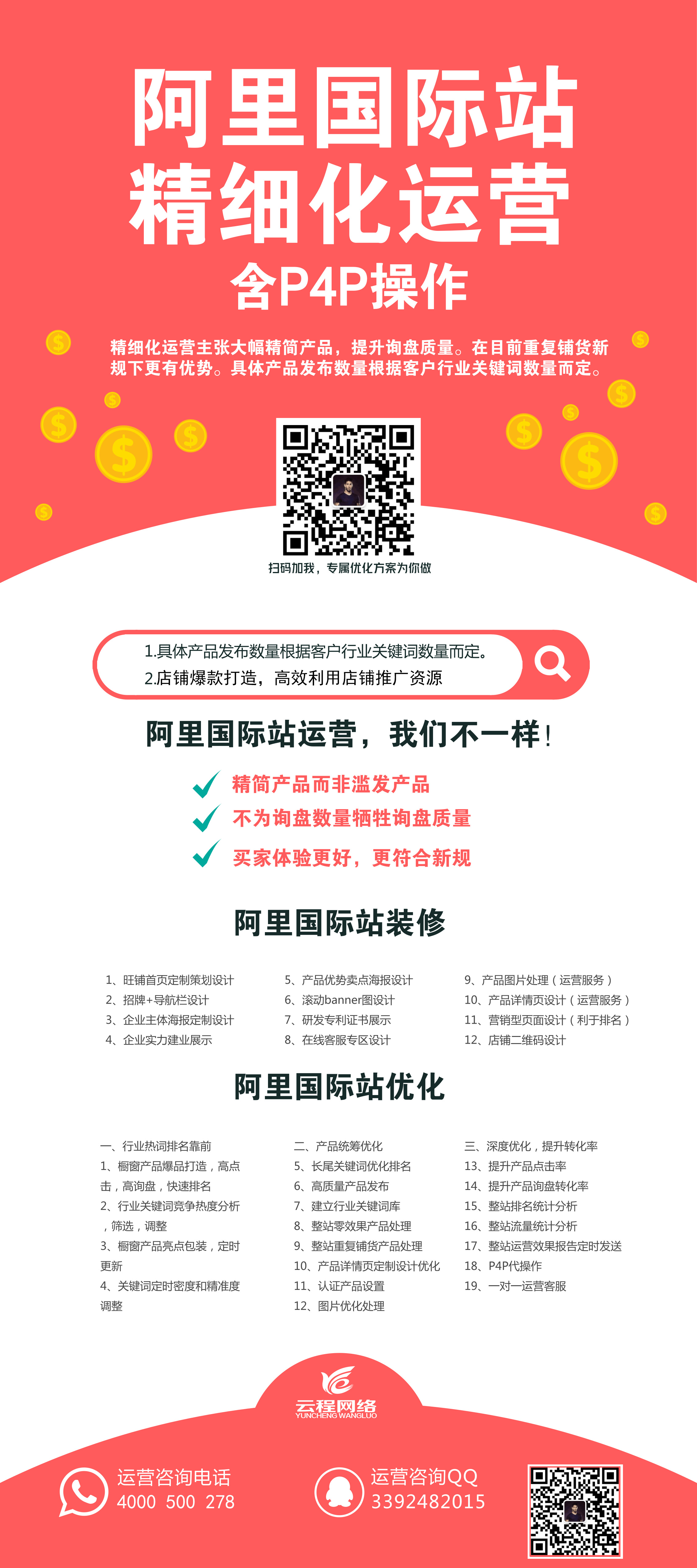 阿里国际站代运营