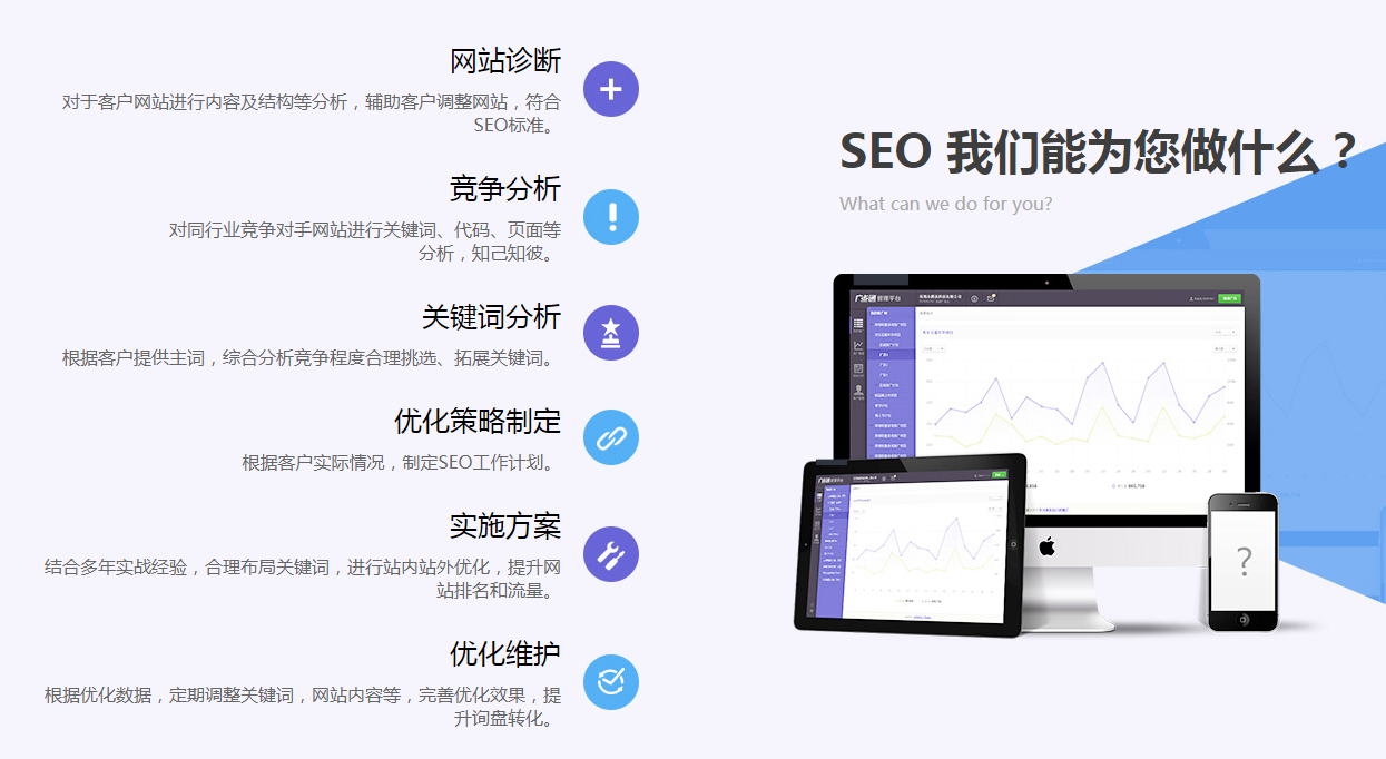 外贸网站优化