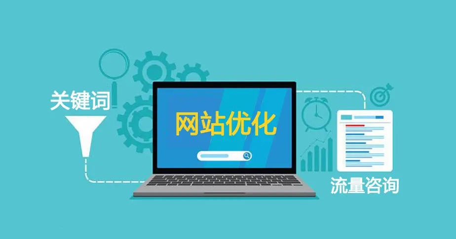 外贸网站优化