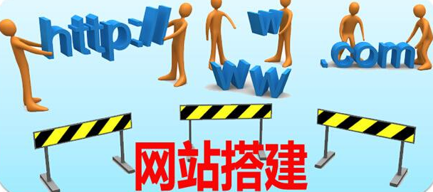 外贸建站