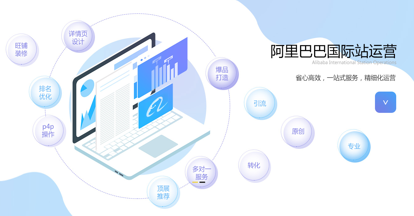 阿里巴巴国际站代运营