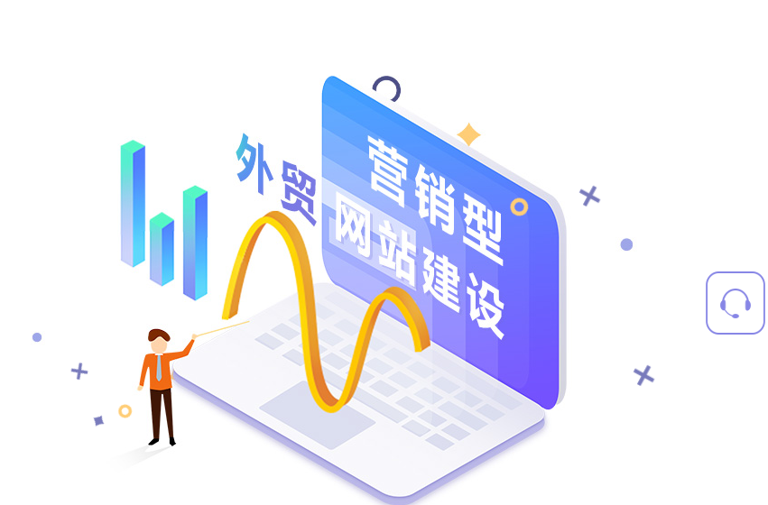 外贸建站