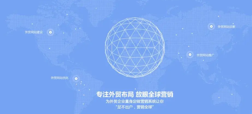 外贸建站
