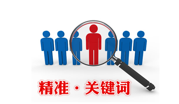 外贸推广