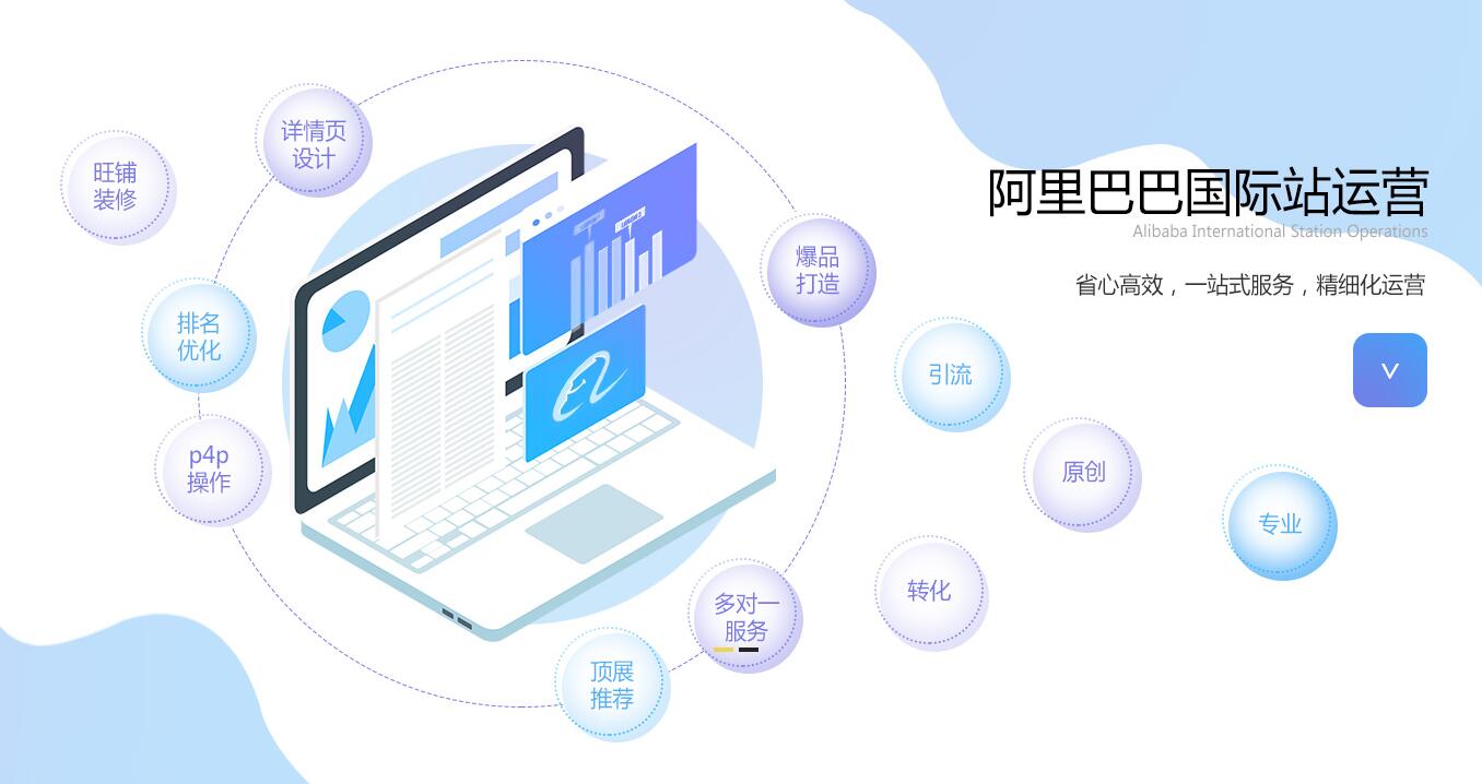 阿里国际站代运营
