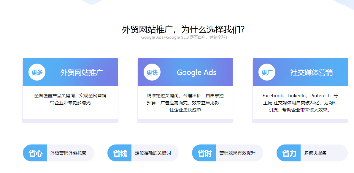 外贸网站推广