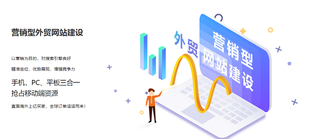 外贸网站制作