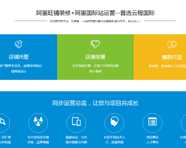 阿里国际站运营